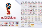 世界体操锦标赛团体决赛：中国男队冲击王者归位，世界体操2021